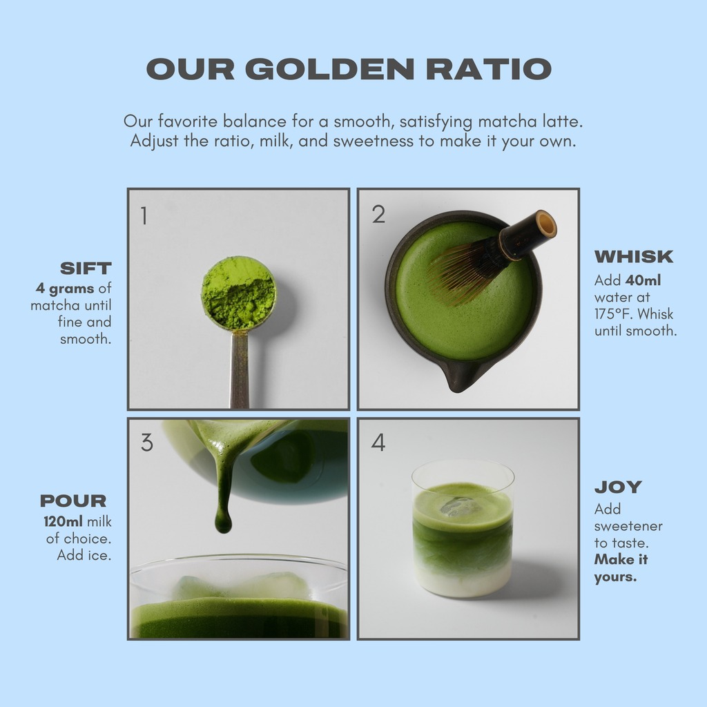 Premium Japanese Matcha 30g