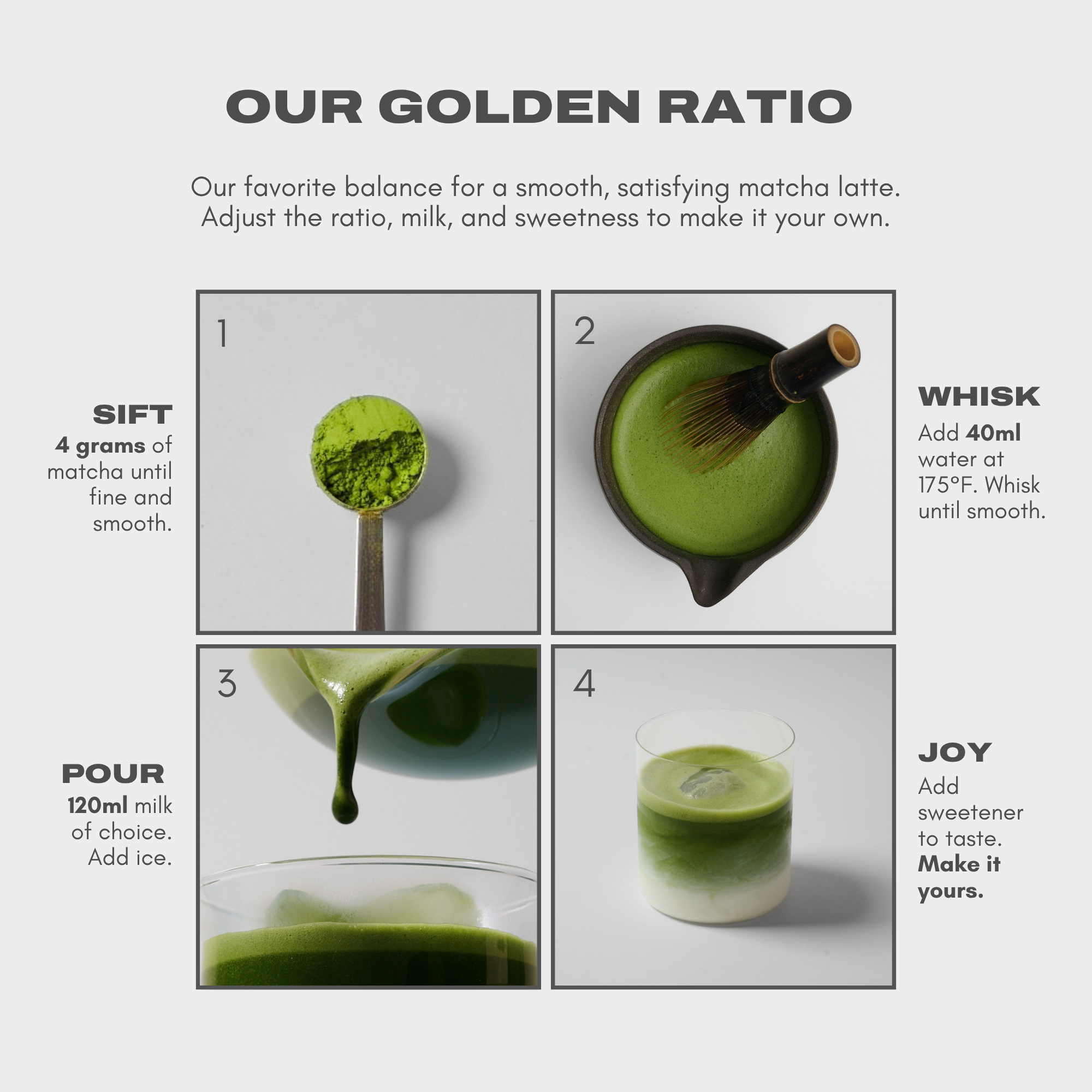 Premium Japanese Matcha 30g